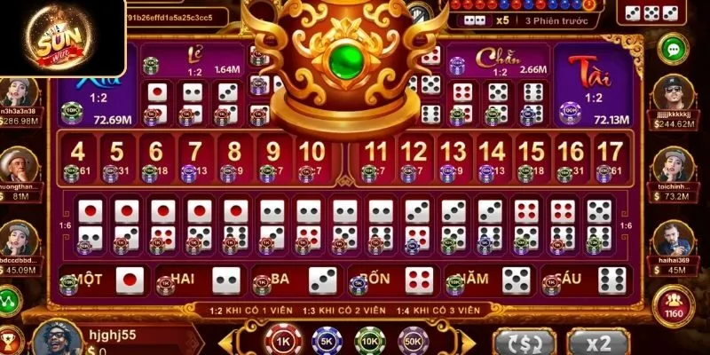 Tổng quan các nét chính của Fantan